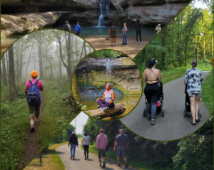 Wellness collage featuring hiking, walking, mindfulness, nature trails, waterfalls, and community movement activities